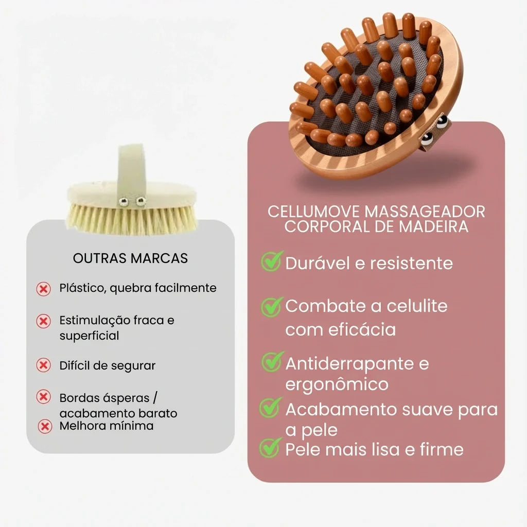 Rolo corporal anticelulítico em madeira – aumenta a circulação e suaviza a pele