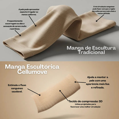 Cellumove 3D Mangas Modeladoras – Acabaram-se os braços flácidos